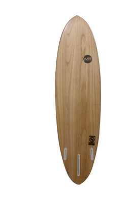 Manual Boards Midlength